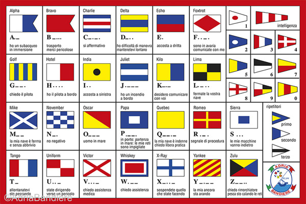 Viestilippusarja 30X45, ohut säilytyslaukussa