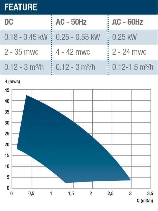 Tab-ACB-61G---24V.webp