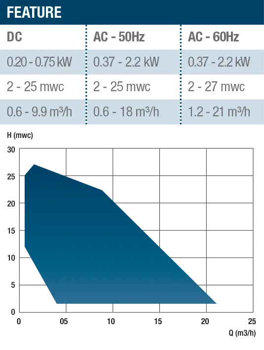 Tab-CP-26-30.webp