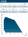 Tab-ACM-BT-50Hz-(C.A.---A.C.)_0.webp