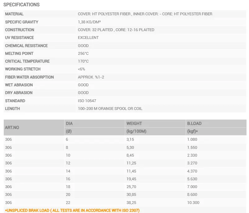 517-306Spec.webp