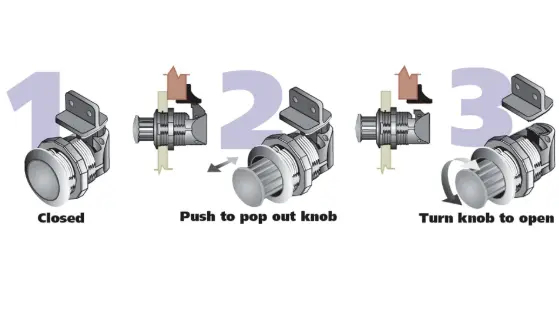 pushturn.webp