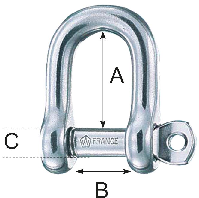 Sakkeli 5 mm, lukittuva, Wichard 