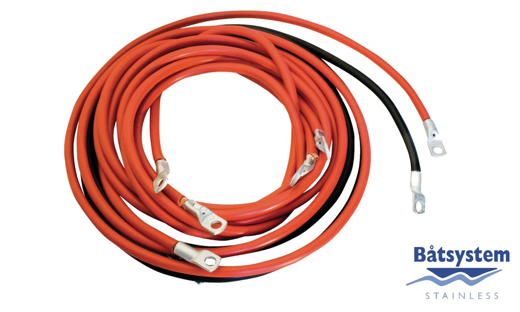 1101 KAAPELISARJA 25MM2 1101