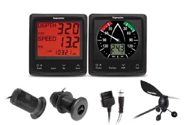 i50 Tridata- & i60 Tuulipaketti 