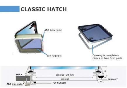 Classic kansiluukku 455x455 asennus 415 x 415, R40