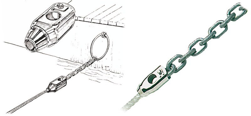 Köysi/kettinkiyhdistäjä, 10mm kettinki max 16mm köysi, AISI316