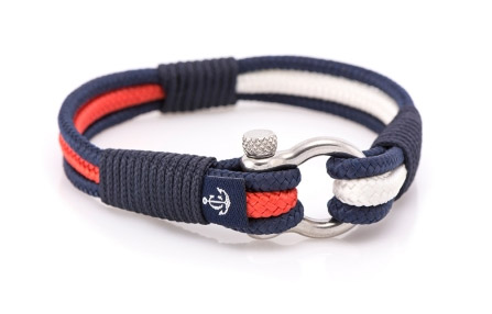 Rannekoru Sininen/punainen, RST sakkeli