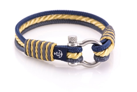 Rannekoru Sininen/ruskea, RST sakkeli