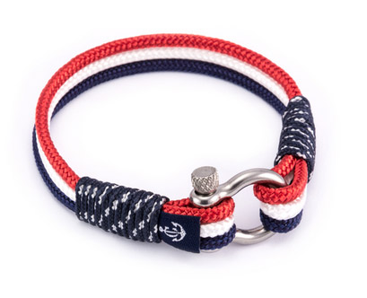 Rannekoru Sininen/punainen, RST sakkeli