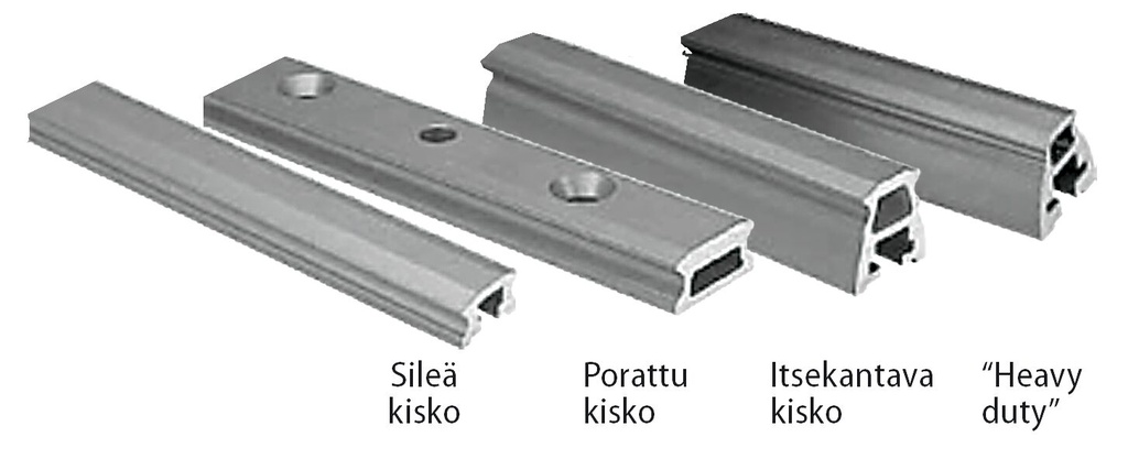 Lewmar 2916-2410 SZ2 DP kisko, 1m 29162410