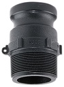 Banjo camlock urosliitin / 1 1/2 kierre 