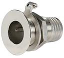 Läpivienti letkukaralla, 3/4 24 mm, AISI316 24 mm, AISI316